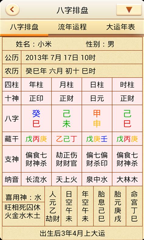 八字四柱排盘|四柱八字